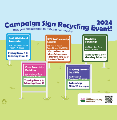 NF Sign Recycling
